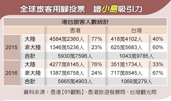 香港資料大全正版資料圖片,香港資料大全，正版資料與圖片的探索