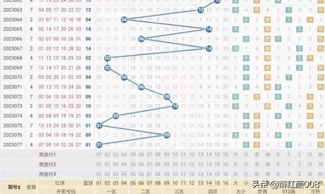 澳門必開一肖中特012期 06-11-21-22-27-36Z：16,澳門必開一肖中特012期，深度解析與預(yù)測