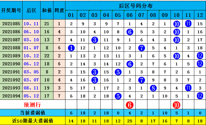 今晚9點30開什么生肖明095期 06-19-20-21-35-43L：20,今晚9點30分的生肖開啟，探尋第095期生肖彩票的神秘面紗（關(guān)鍵詞，生肖、彩票、預(yù)測）