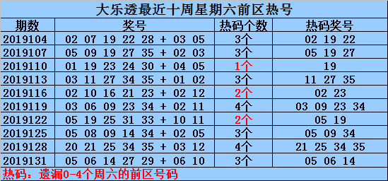2025新奧資料免費(fèi)大全134期 02-04-16-31-33-46M：41,探索未來科技，2025新奧資料免費(fèi)大全第134期深度解析
