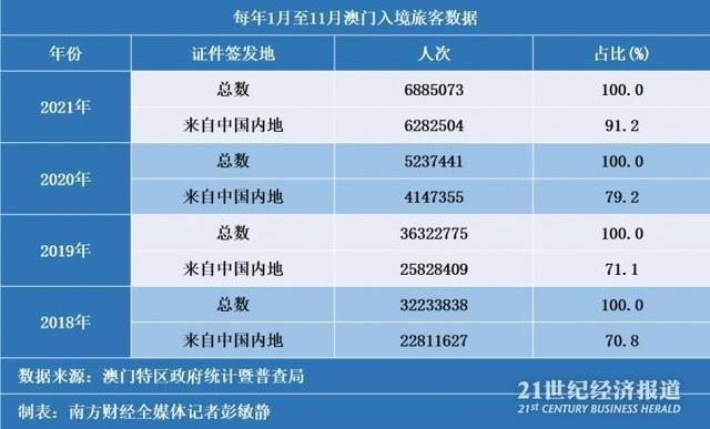 2025年澳門(mén)內(nèi)部資料128期 02-05-14-38-41-47Q：09,探索澳門(mén)未來(lái)，聚焦澳門(mén)內(nèi)部資料第128期