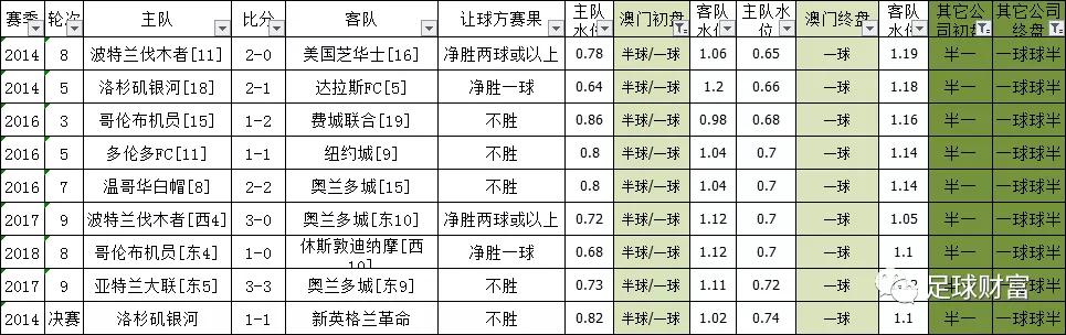 澳門(mén)六開(kāi)彩天天正版澳門(mén)注090期 10-11-17-19-27-33B：20,澳門(mén)六開(kāi)彩天天正版研究及第090期的深度解析