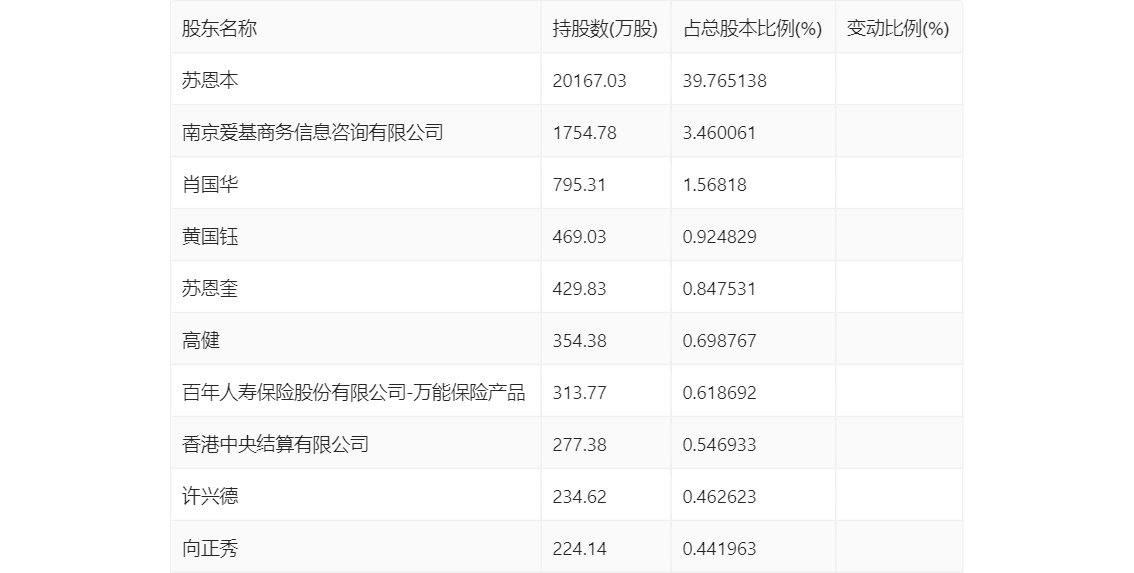 2024新奧資料免費精準071092期 11-21-22-27-37-49R：19,新奧資料免費精準獲取指南，探索未來的關鍵數字與策略（第071092期）