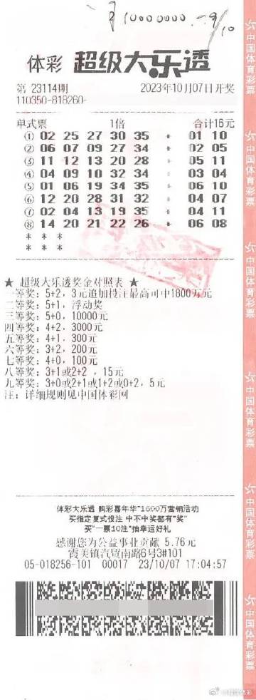 最準(zhǔn)一肖一碼100%噢142期 05-23-26-32-39-40J：31,最準(zhǔn)一肖一碼，揭秘彩票背后的秘密與策略
