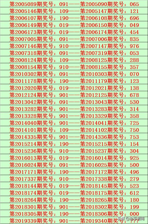 2025六開彩天天免費資料070期 10-19-34-45-05-47T：26,探索六開彩，2025年天天免費資料的深度解析（第070期）