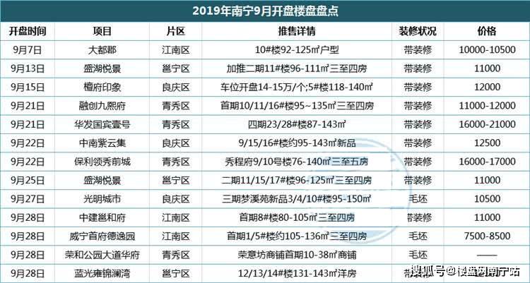 新澳利澳門開獎歷史結(jié)果053期 36-02-48-22-41-45T：27,新澳利澳門開獎歷史結(jié)果第053期深度解析，36-02-48-22-41-45，時(shí)間標(biāo)記T，27