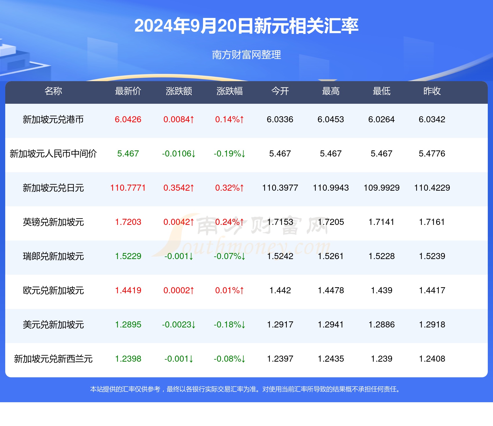 新澳天天開(kāi)獎(jiǎng)資料大全1038期063期 34-07-19-48-22-27T：31,新澳天天開(kāi)獎(jiǎng)資料解析，探索第1038期與第063期的奧秘（兼談34-07-19-48-22-27T，31）