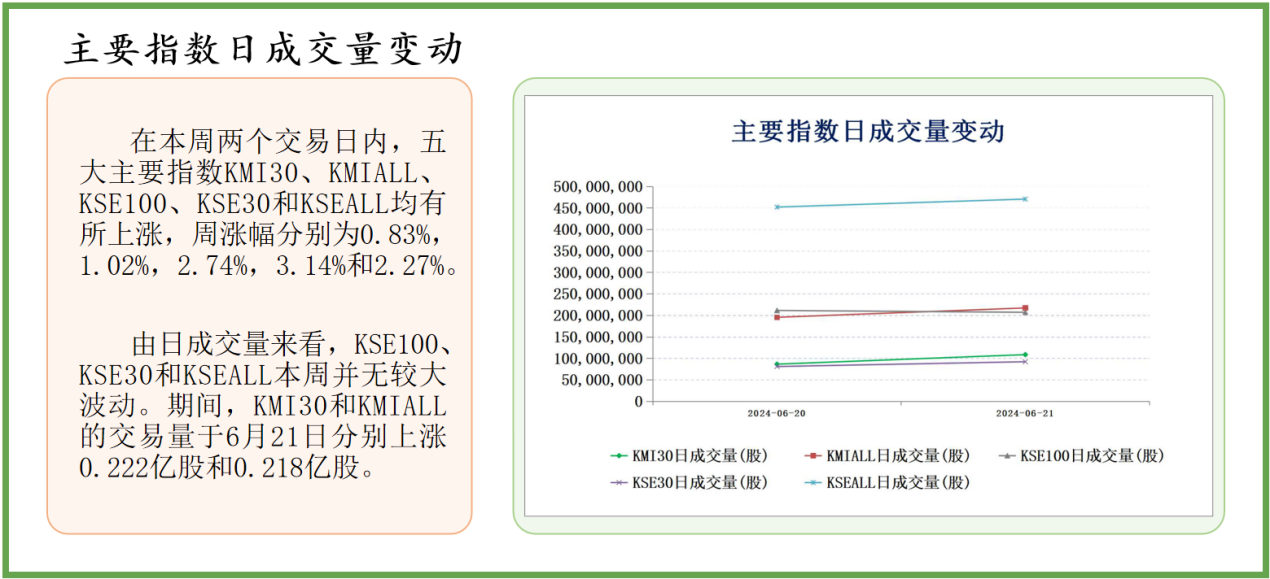 2025全年資料免費大全070期 10-19-34-45-05-47T：26,探索未知領(lǐng)域，關(guān)于2025全年資料免費大全第70期的全面解析