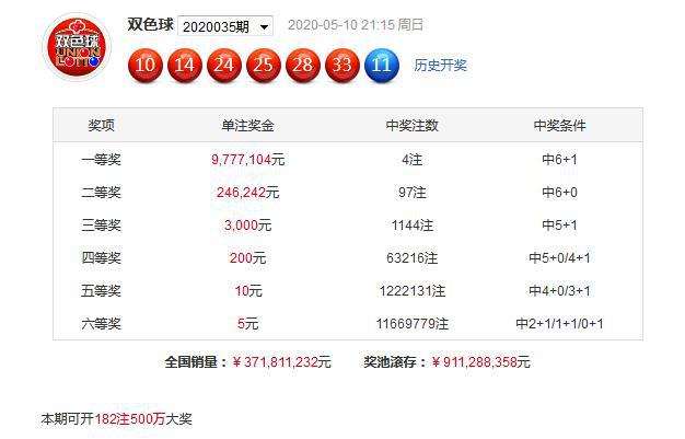 新澳今天最新免費資料072期 22-03-31-30-07-49T：36,新澳最新免費資料解讀與探索，072期 22年3月31日彩票數(shù)據(jù)解析