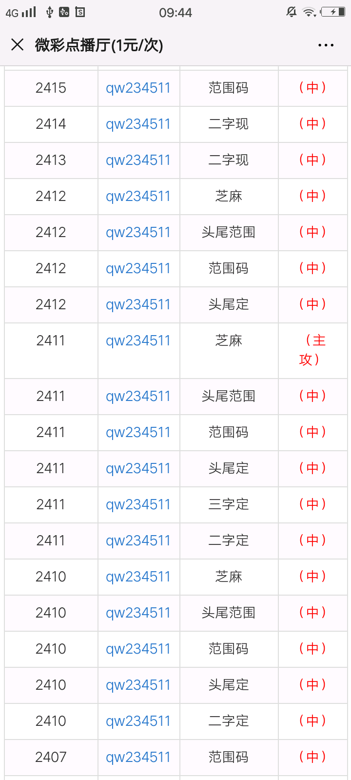 白小姐四肖四碼100%準(zhǔn)074期 46-38-29-41-14-01T：22,白小姐四肖四碼，揭秘神秘?cái)?shù)字背后的故事（第074期深度解析）