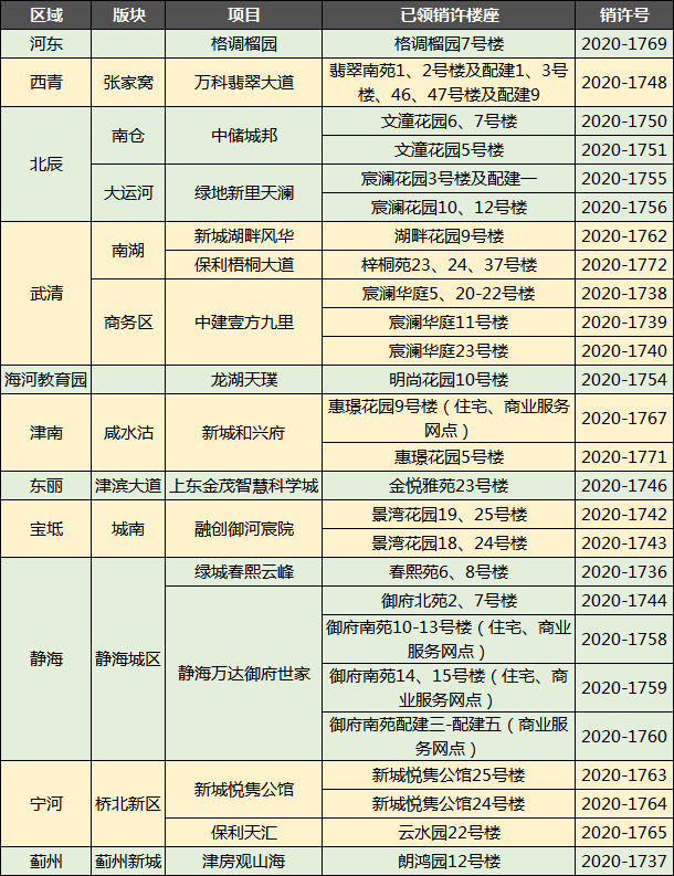 2025澳門正版免費(fèi)資料136期 17-19-23-24-27-45F：40,探索澳門正版資料，解碼2025年第136期彩票的秘密（附號碼組合）
