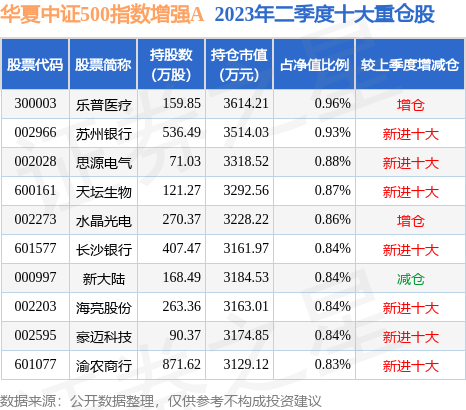 2025新澳天天彩資料大全最新版本119期 11-13-27-43-45-47P：40,探索新澳天天彩資料大全最新版本，第119期的奧秘與策略分析（關(guān)鍵詞，2025，新澳天天彩，資料大全，策略分析）