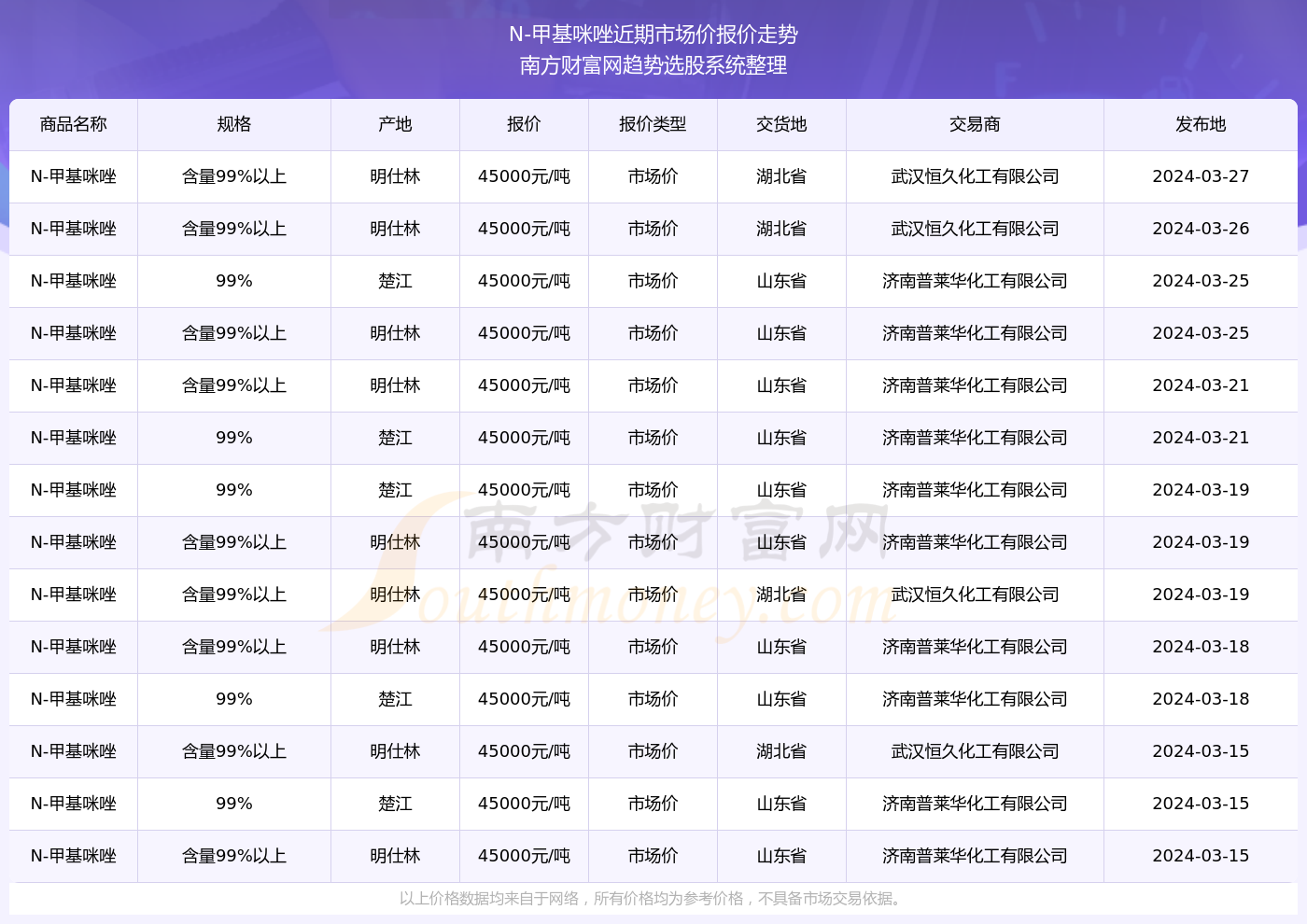 新澳天天開獎資料大全最新53101期 22-26-27-33-37-47X：36,新澳天天開獎資料解析，最新第53101期開獎數(shù)據(jù)分析報告