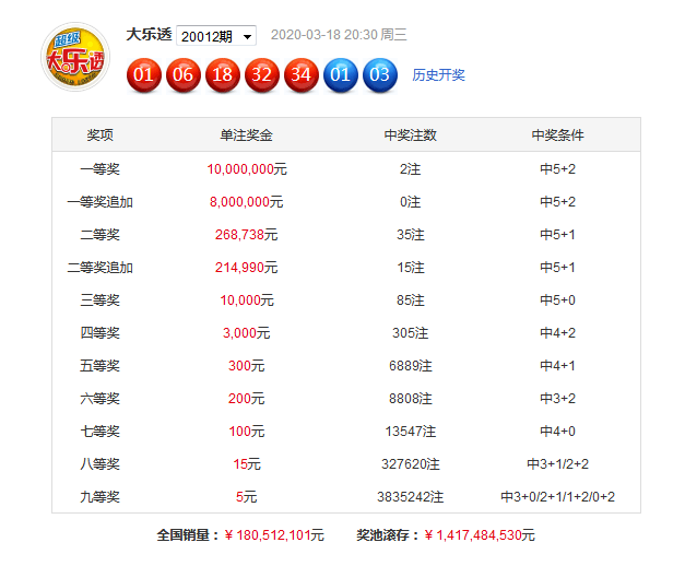 新澳精準(zhǔn)資料免費(fèi)群聊033期 04-06-08-30-32-42U：21,新澳精準(zhǔn)資料免費(fèi)群聊第033期詳解，掌握關(guān)鍵信息，開啟成功之門