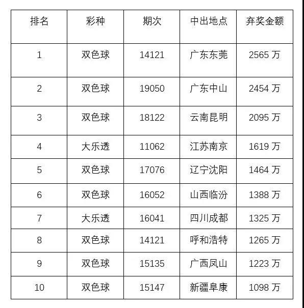 今晚澳門特馬開(kāi)的什么號(hào)碼2025077期 11-23-25-26-30-33F：09,今晚澳門特馬開(kāi)獎(jiǎng)號(hào)碼揭曉，探索未知的幸運(yùn)之旅