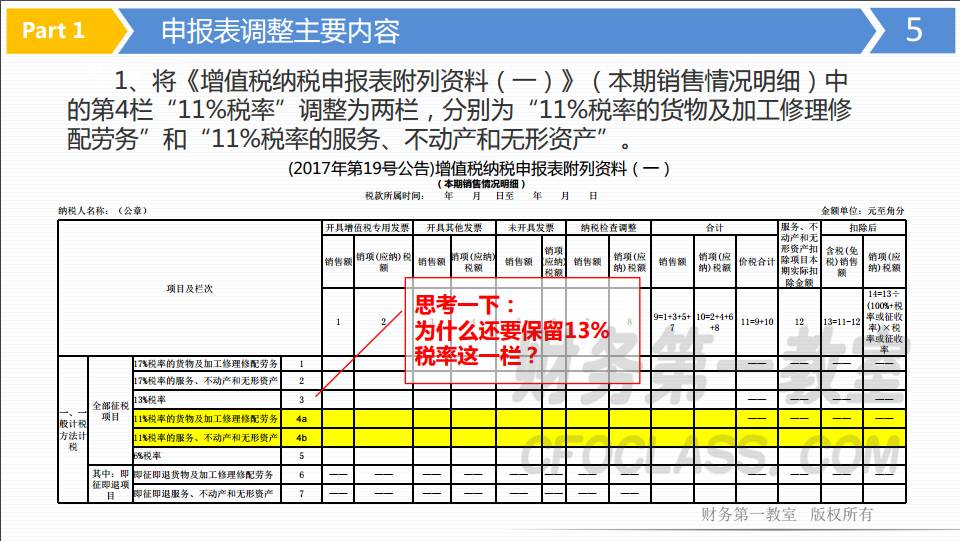 一碼一肖一特早出晚045期 02-13-15-19-28-41P：11,一碼一肖一特早，深度解析與預(yù)測第045期之獨特魅力