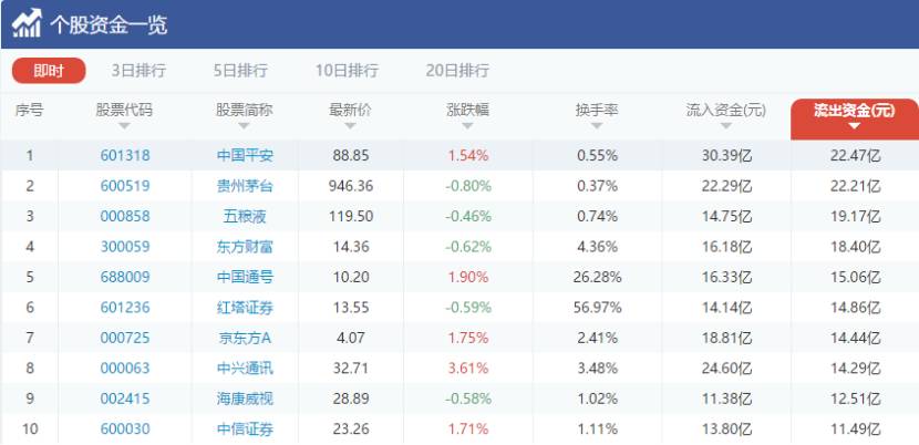 新奧長(zhǎng)期免費(fèi)資料大全三肖010期 07-45-01-34-26-49T：22,新奧長(zhǎng)期免費(fèi)資料大全三肖010期深度解析與探索，揭秘?cái)?shù)字背后的秘密