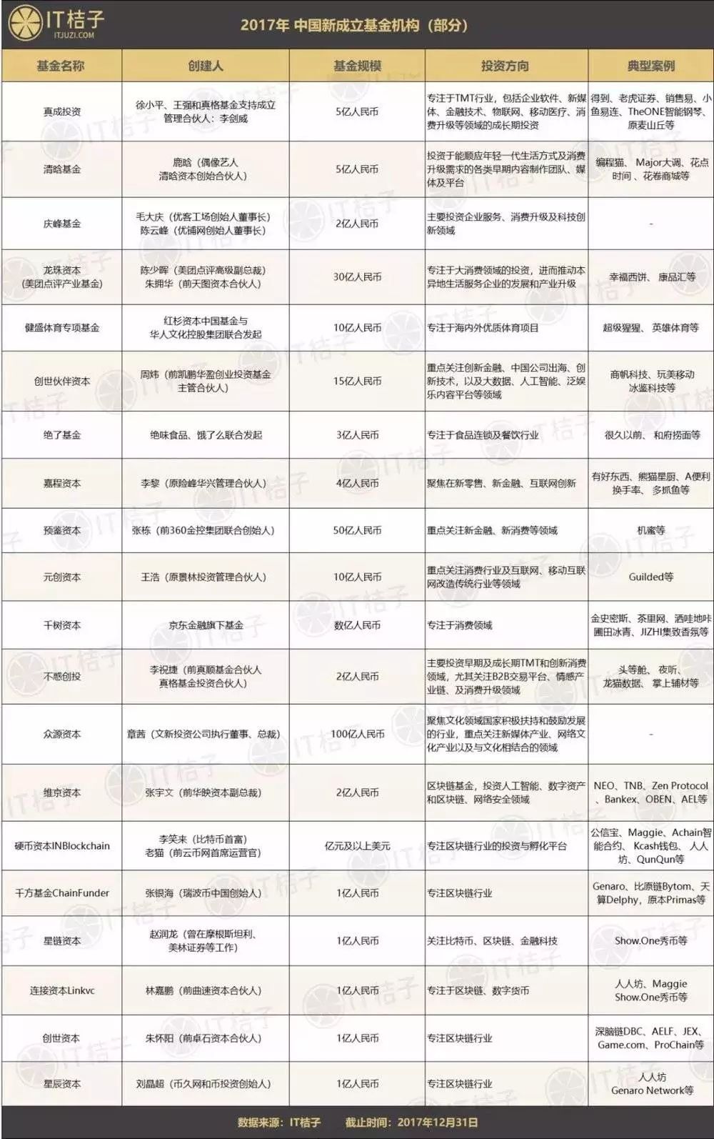 2025新澳最精準(zhǔn)資料222期052期 25-39-14-46-07-12T：23,探索未來，解讀新澳彩票資料，揭秘數(shù)字背后的奧秘