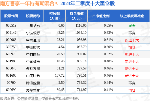 2025年新澳門歷史開獎記錄090期 13-42-01-25-44-47T：23,探索新澳門歷史開獎記錄，第090期的數(shù)字奧秘與未來展望（關鍵詞，2025年，新澳門歷史開獎記錄，第090期）