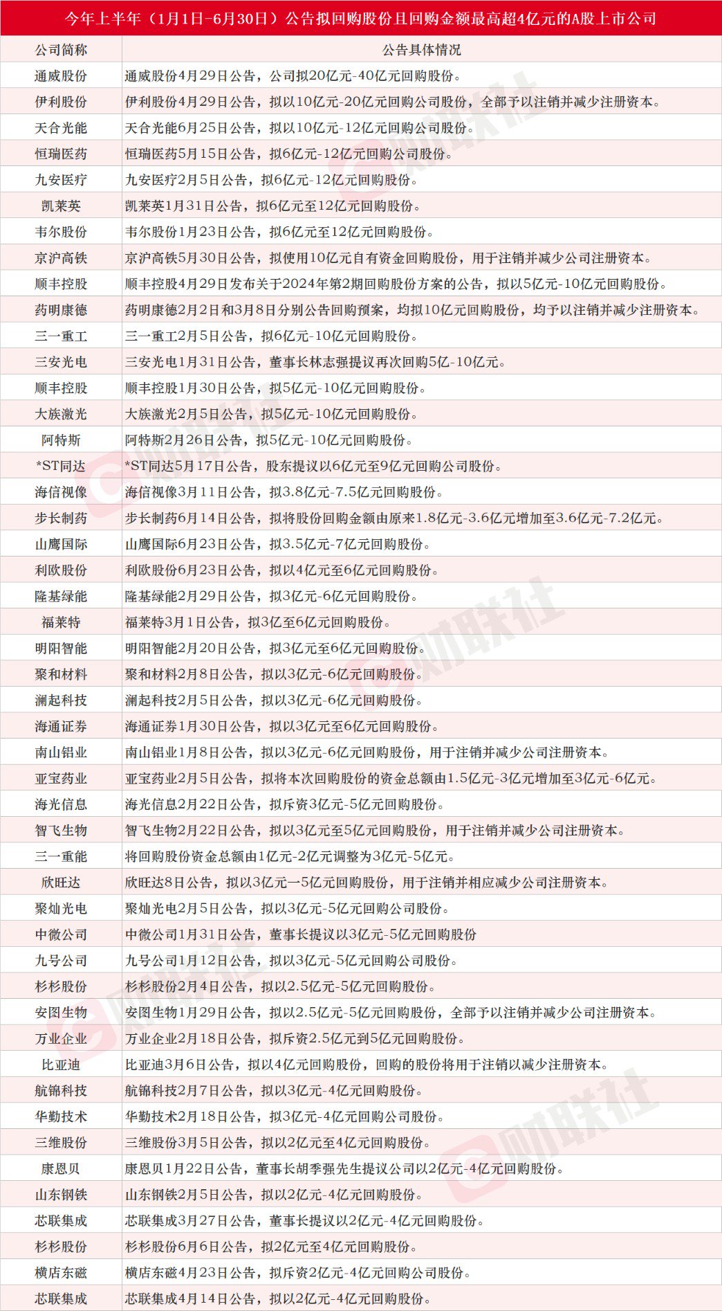 2025年正版資料免費(fèi)097期 48-30-10-05-23-40T：17,探索未來(lái)教育新模式，2025年正版資料免費(fèi)共享時(shí)代來(lái)臨