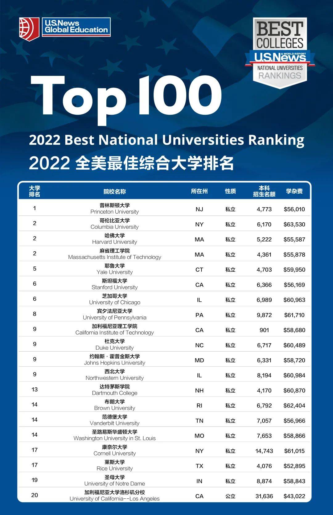 澳門碼今天的資料117期 12-14-21-25-48-49X：20,澳門碼今天的資料解析，117期之秘密與數(shù)字的魅力（內(nèi)含數(shù)字組合12-14-21-25-48-49X，20）