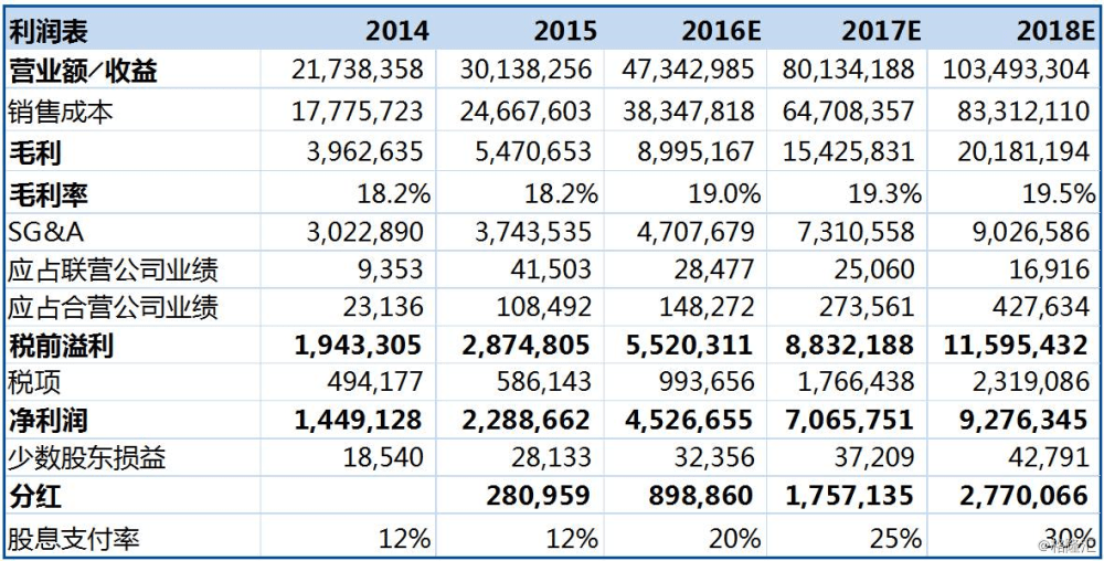 澳門諸葛亮資料區(qū)014期 12-19-22-23-25-34A：33,澳門諸葛亮資料區(qū)深度解析，第014期開(kāi)獎(jiǎng)數(shù)據(jù)與未來(lái)趨勢(shì)預(yù)測(cè)（附號(hào)碼解讀）