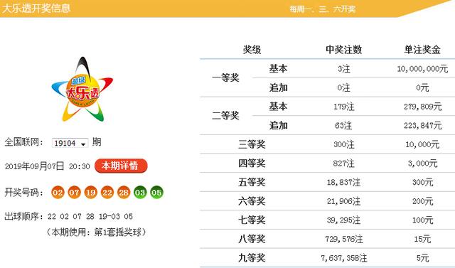 澳門(mén)最精準(zhǔn)免費(fèi)資料大全旅游團(tuán)079期 05-14-18-31-39-41U：34,澳門(mén)最精準(zhǔn)旅游團(tuán)資料大全，探索歷史與現(xiàn)代的完美融合（第079期）
