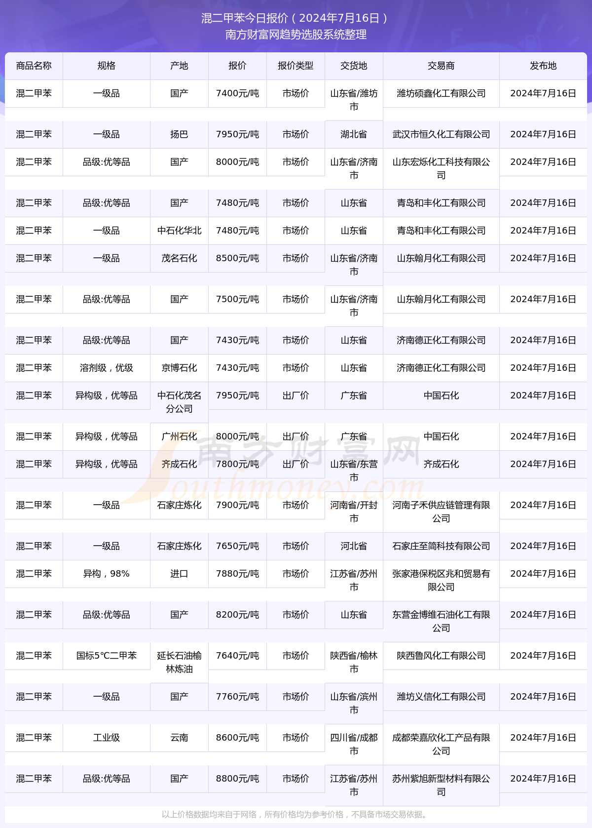 新澳2024年開獎記錄106期 01-15-24-26-34-37V：02,新澳2024年開獎記錄第106期深度解析，開獎號碼背后的故事