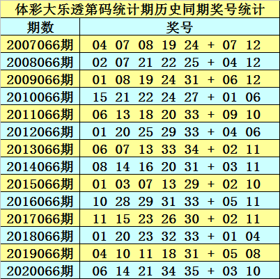 澳門三中三碼精準(zhǔn)1002期 03-05-09-17-30-34L：07,澳門三中三碼精準(zhǔn)分析——揭秘?cái)?shù)字背后的秘密