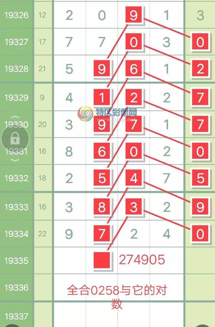 澳門王馬王中王資料079期 11-12-21-24-27-31W：06,澳門王馬王中王資料詳解，探索第079期的奧秘與數(shù)字組合的魅力（附11-12-21-24-27-31W，06分析）