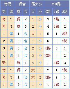 正版資料免費資料大全十點半012期 06-11-21-22-27-36Z：16,正版資料免費資料大全十點半第012期（Z，16）——深度探索與獨特視角的綜合資源平臺