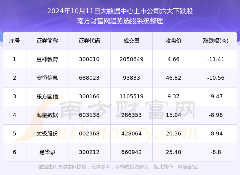 2024年澳門大全免費金鎖匙004期 02-11-19-21-28-42H：47,探索澳門大全免費金鎖匙，從數(shù)字解讀未來的奧秘