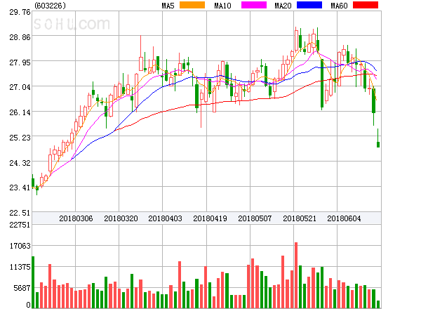 2025澳門特馬今晚開獎53期011期 08-10-14-20-41-44F：12,澳門特馬今晚開獎，探索彩票背后的故事與期待