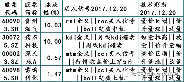 最準(zhǔn)一碼一肖100%精準(zhǔn)老錢莊071期 13-14-15-17-24-37K：05,最準(zhǔn)一碼一肖，揭秘老錢莊的神秘預(yù)測——K碼解析與預(yù)測邏輯探索
