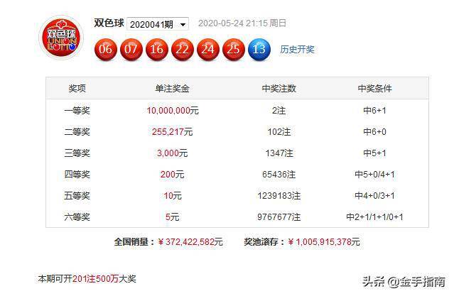 新奧精準(zhǔn)資料免費提供510期121期 01-08-27-33-38-47Q：33,新奧精準(zhǔn)資料免費提供，探索期次的秘密（第510期與第121期詳解）