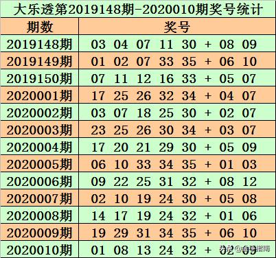 2025澳門資料大全正版資料024期 01-07-32-34-39-43B：02,探索澳門資料大全——正版資料深度解讀與解析（第024期）