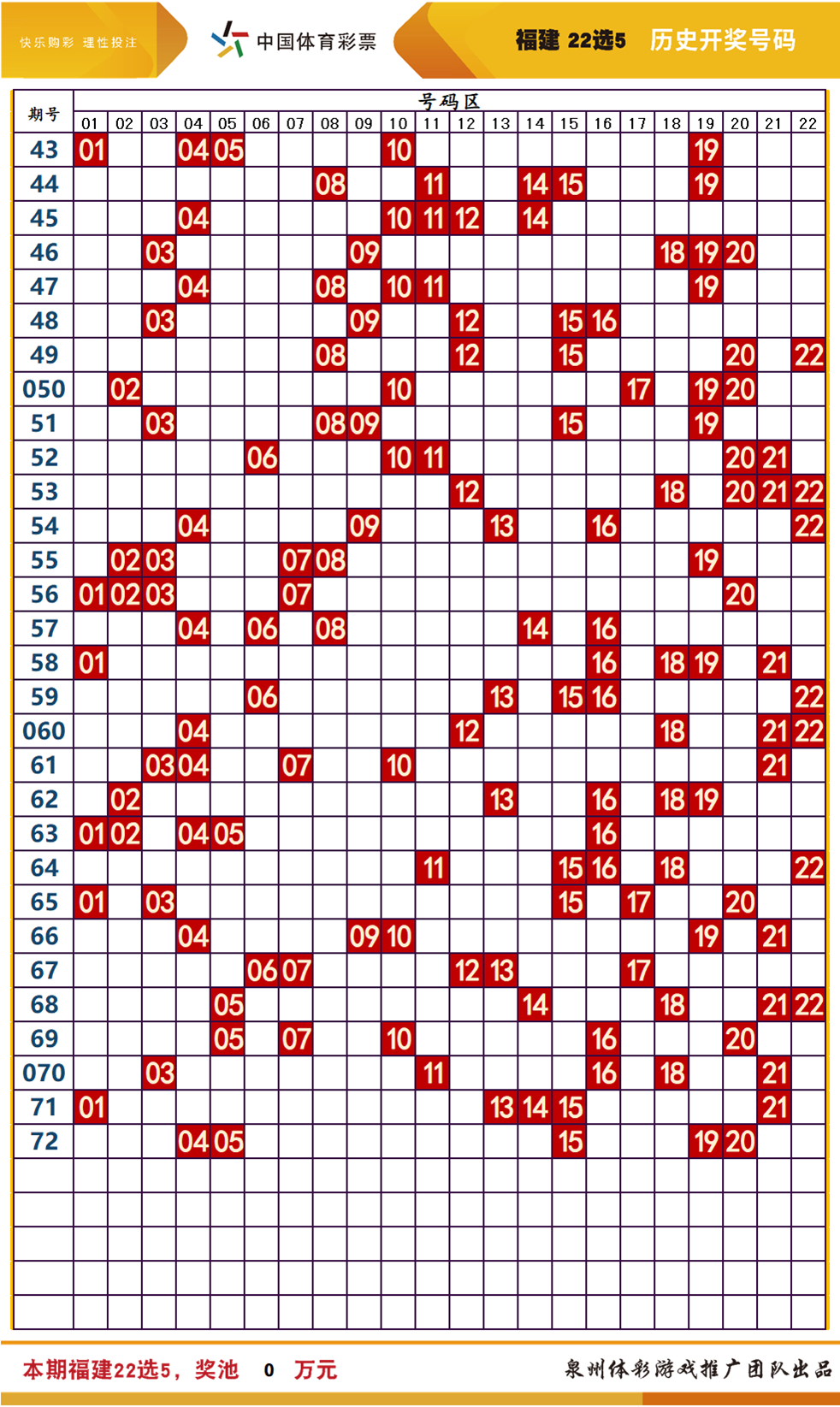 澳門天天開好彩大全53期078期 01-08-33-42-44-46S：21,澳門天天開好彩大全解析，深度探索第53期與第078期的奧秘（關(guān)鍵詞，01-08-33-42-44-46S，21）