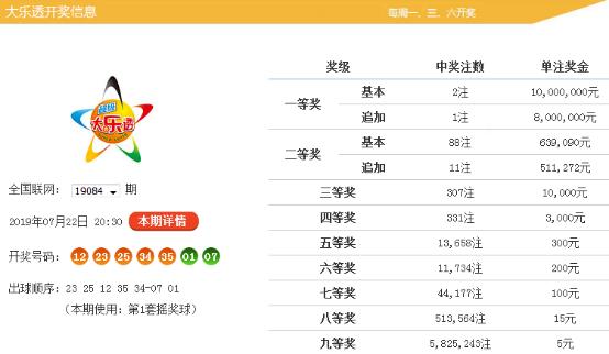 黃大仙最新版本更新內(nèi)容085期 04-11-20-39-44-46K：05,黃大仙最新版本更新內(nèi)容詳解，085期，關(guān)鍵詞探索與解讀