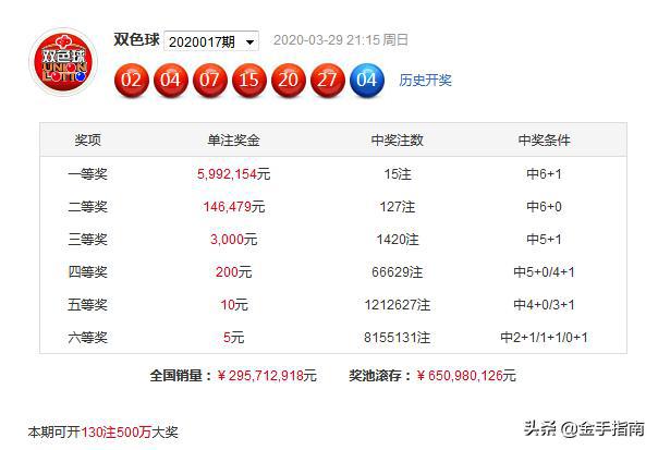 澳門精準(zhǔn)資料大全免費(fèi)034期 02-04-12-13-17-47C：35,澳門精準(zhǔn)資料大全免費(fèi)，探索034期的數(shù)字奧秘與策略分析