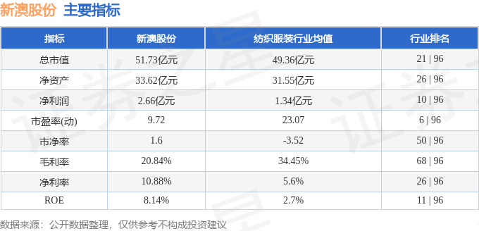 2024新澳今晚開獎(jiǎng)號(hào)碼139083期 10-14-21-29-30-34A：48,新澳今晚開獎(jiǎng)號(hào)碼預(yù)測(cè)及分析——以第139083期為例（關(guān)鍵詞，2024年，號(hào)碼，10-14-21-29-30-34，附加號(hào)碼，A，48）