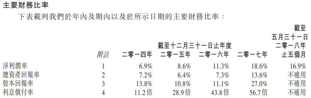 新澳門資料大全正版資料2024006期 08-20-30-36-41-44C：07,新澳門資料大全正版資料解析，探索2024年第006期的數(shù)字奧秘