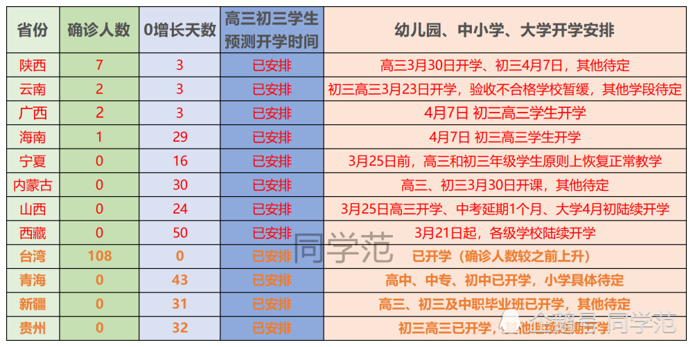 2025新奧門資料大全正版資料056期 10-13-26-33-39-45M：41,探索新澳門，2025正版資料解析與深度洞察（第056期）