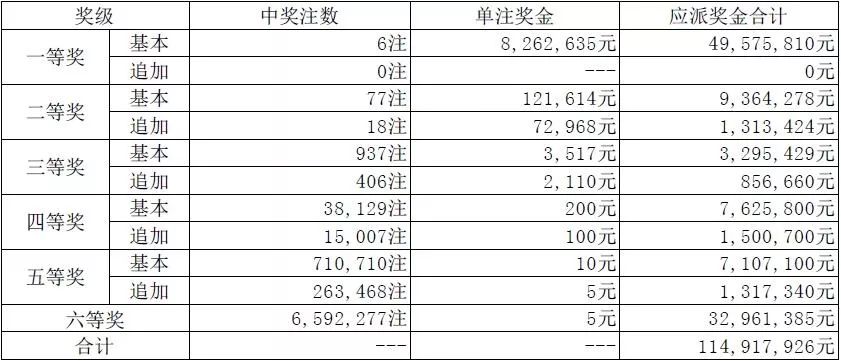 一碼一肖100%精準022期 05-13-15-18-19-33Y：34,一碼一肖，揭秘精準預測背后的秘密與探索（第022期分析）