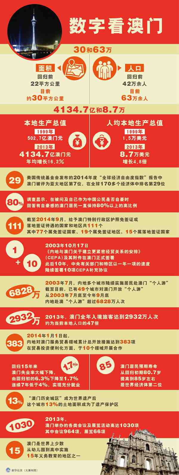 澳門一肖一碼一l必開一肖027期 01-05-10-26-27-34U：35,澳門一肖一碼，探索彩票背后的神秘與文化魅力