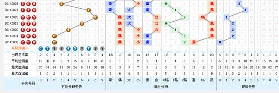 澳門鞋碼一肖一029期 05-13-18-33-40-49J：46,澳門鞋碼一肖一029期揭秘，探尋幸運(yùn)數(shù)字背后的秘密與策略