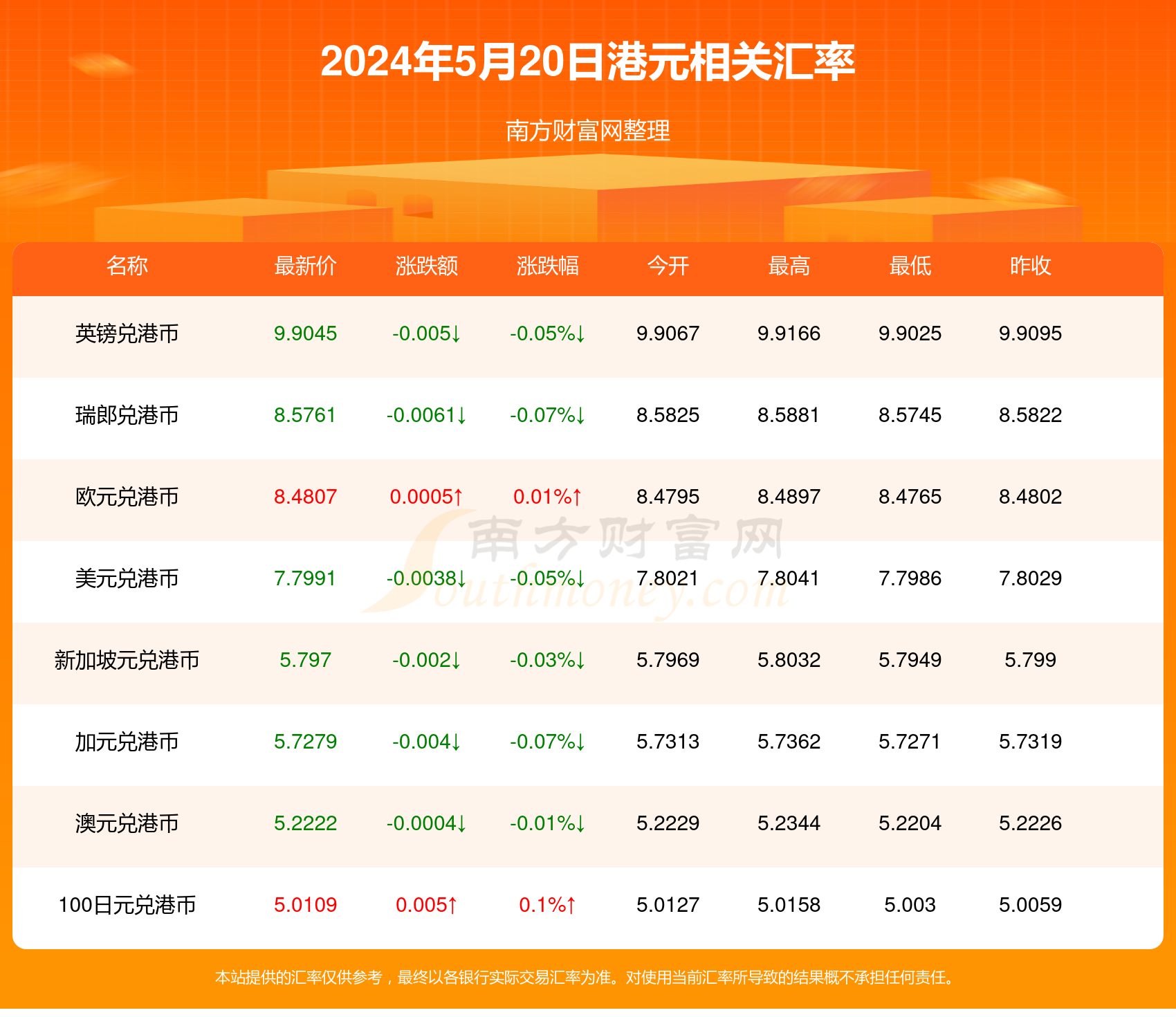 2025今晚澳門開什么號碼057期 23-45-34-12-03-49T：09,探索數(shù)字世界的奧秘——以澳門彩票為例，解析號碼背后的故事（第057期預測分析）