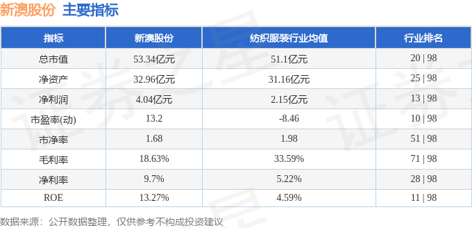 新澳天天開獎資料大全1038期063期 34-07-19-48-22-27T：31,新澳天天開獎資料解析，探索第1038期與第063期的奧秘（附解析數(shù)據(jù)）