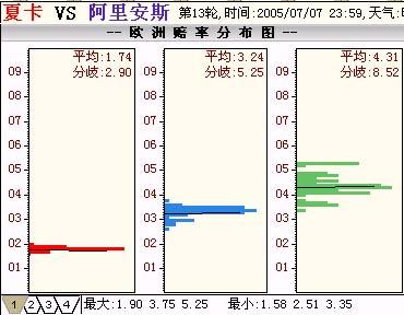 新澳門(mén)彩歷史開(kāi)獎(jiǎng)結(jié)果走勢(shì)圖表084期 09-22-30-42-07-33T：20,新澳門(mén)彩歷史開(kāi)獎(jiǎng)結(jié)果走勢(shì)圖表分析，第084期開(kāi)獎(jiǎng)結(jié)果回顧與未來(lái)趨勢(shì)預(yù)測(cè)