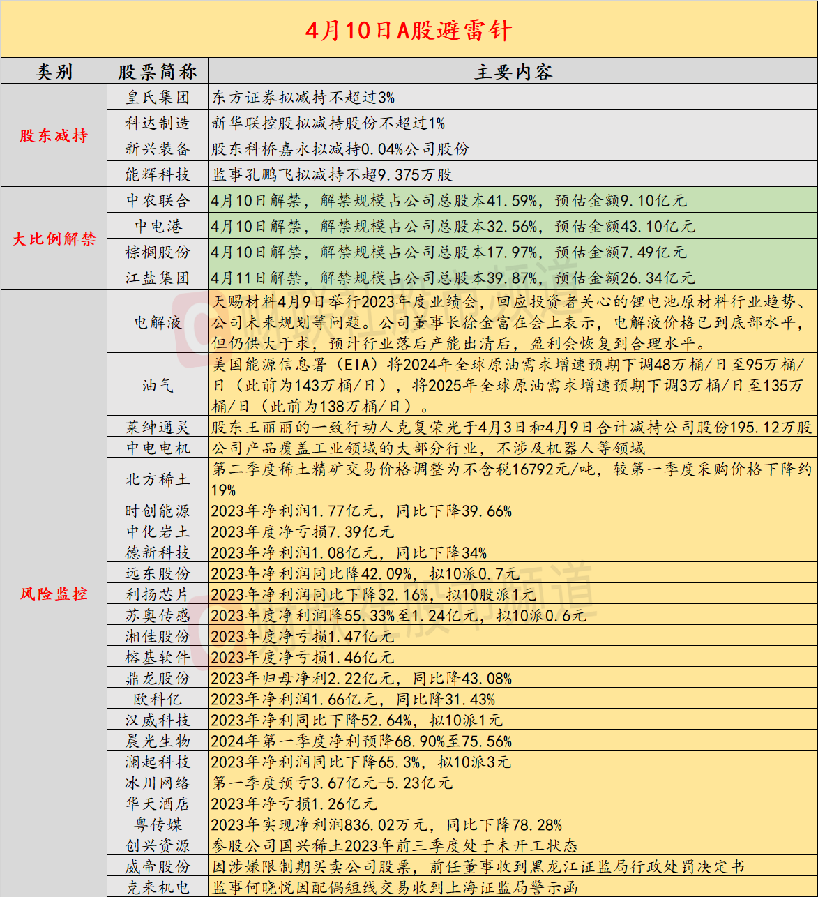 2025精準(zhǔn)免費(fèi)大全087期 48-29-41-22-10-14T：28,探索精準(zhǔn)之路，2025精準(zhǔn)免費(fèi)大全087期詳解