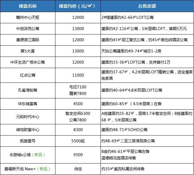 2025新奧資料免費(fèi)精準(zhǔn)096期 14-47-09-02-42-21T：31,探索新奧資料，免費(fèi)精準(zhǔn)資源，助力未來創(chuàng)新